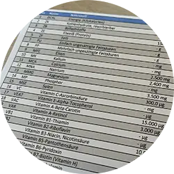 Die individuelle Nährwertanalyse